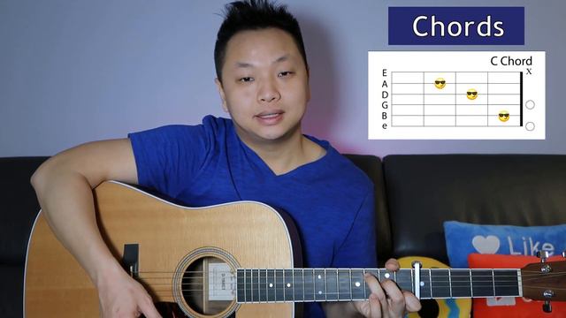 White Flag - Dido Guitar Tutorial смотреть онлайн