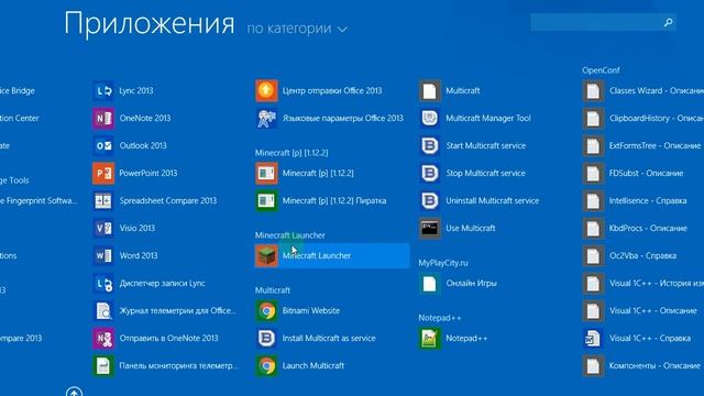  IT Инновации