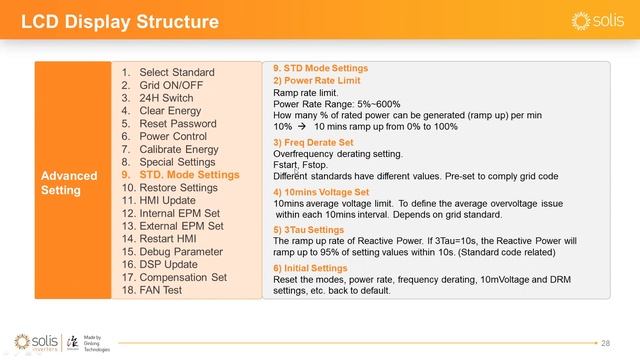 Solis 11th Webinar in Asian Pacific: HMI Introduction смотреть онлайн