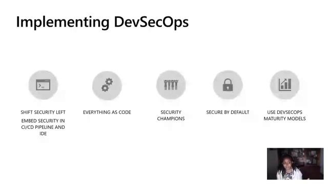 Azure Cloud Security Meetup Group: DevSecOps with Azure by Joylynn Kirui смотреть онлайн