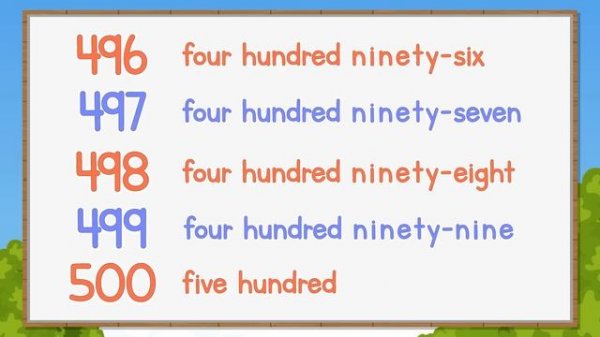 Number Words 1-1000 | Jack Hartmann