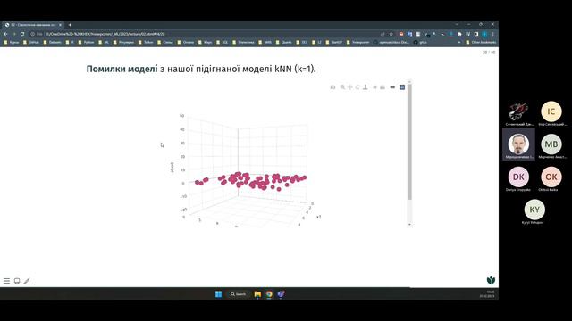 02. Machine Learning: лінійні моделі смотреть онлайн