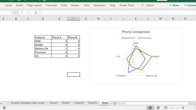 How to create a Radar Chart in Excel смотреть онлайн