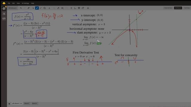 For the function f(x)=x^2/(x-3) sketch a graph using techniques for rational funcs; 1st/2nd deriv смотреть онлайн