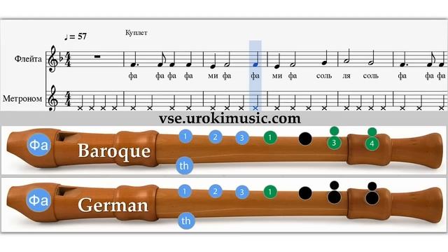 Как играть на блокфлейте песню из к/ф Титаник ноты для блокфлейты zan.urokimusic.com смотреть онлайн