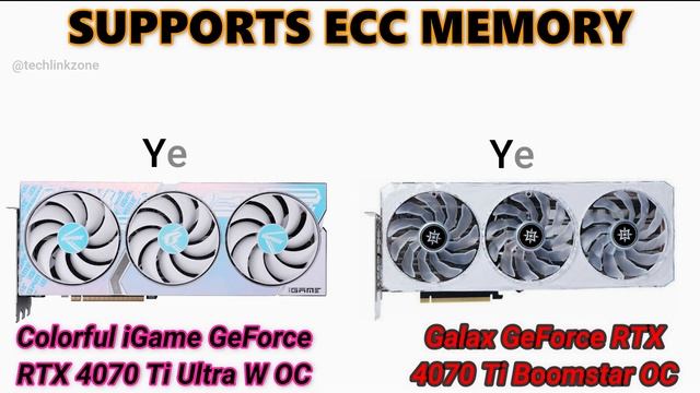 Colorful IGame GeForce RTX 4070 Ti Ultra W OC Vs Galax GeForce RTX 4070 Ti Boomstar OC