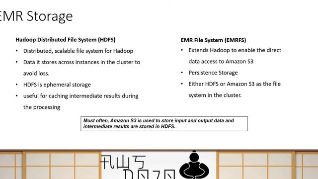 AWS Tutorials - Absolute Beginners Tutorial for Amazon EMR смотреть онлайн