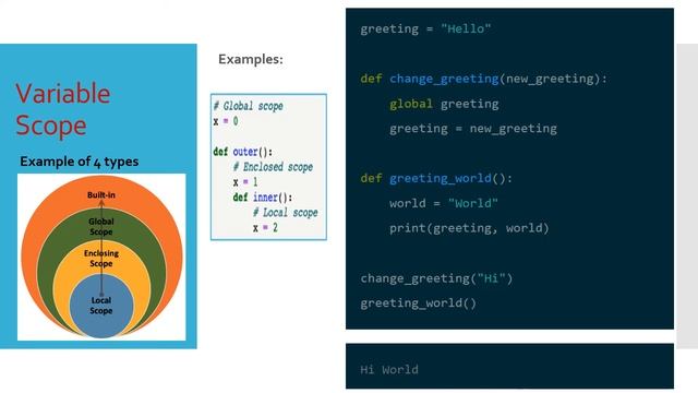 12th Standard Computer Science Unit1 Chapter 3 SCOPING - Tamil Nadu Syllabus смотреть онлайн