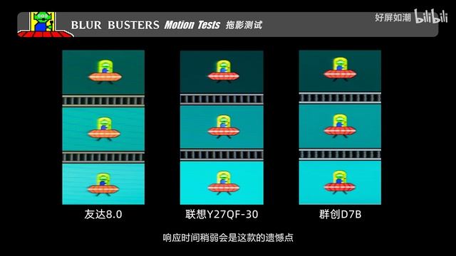 大厂显示器品牌也下场卷？联想Y27QF-30 详细测评报告，电竞显示器测评推荐！ смотреть онлайн