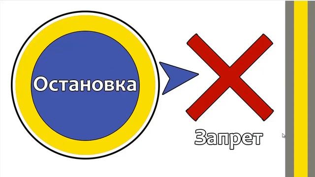 Как запомнить 2 запрещающих знака новичкам смотреть онлайн