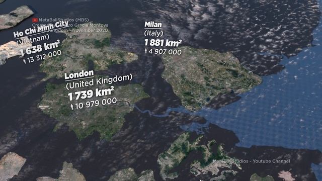 CITIES Size Comparison ► 3D Animation