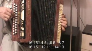 Девчонки полюбили не меня с нотами в цифрах