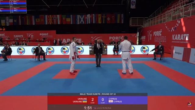 European Karate Championships. Croatia 2021. Ukraine - Cyprus. Male Team Kumite