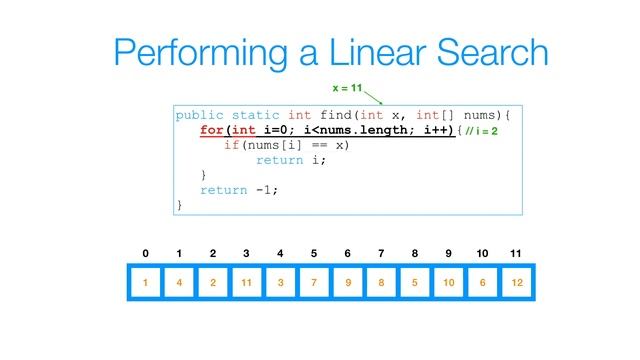Linear Search Algorithm - Array смотреть онлайн