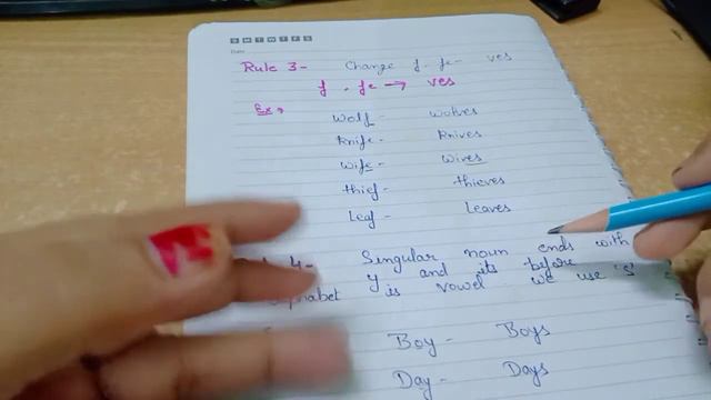 singular and plural | where we use s ,es, ies ,ves all rules with simple trick смотреть онлайн
