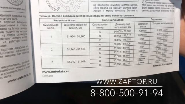 Правильный подбор вкладышей для Киа Спортаж, Киа Оптима, Киа Соренто