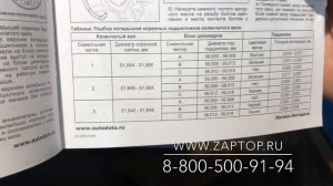 Правильный подбор вкладышей для Киа Спортаж, Киа Оптима, Киа Соренто