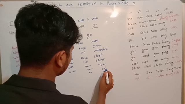How to ask question in future simple tense in bangla | কিভাবে সাধারণ ভবিষ্যৎ কালের প্রশ্ন করতে হয় смотреть онлайн