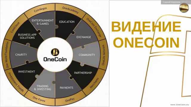 One Coin #OneCoin Новая презентация и Новости из Лондона 14 06 2016 смотреть онлайн
