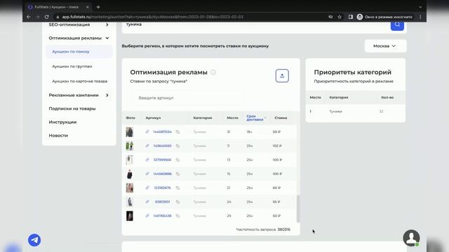 Встреча по рекламе с Акулами бизнеса