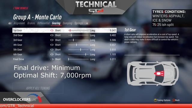 Lancia Delta HF Integrale | TT SETUPS V2 | 13 Locations | DiRT Rally 2.0 смотреть онлайн