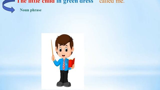 Subject and predicate in sentence| class-2 |English grammar learning for WBCS, TET,competitive exam смотреть онлайн