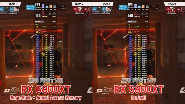 RX 6800XT Rage Mode + Smart Access Memory On/Off with RYZEN 9 5900X (5 Games / 4K UHD / 2160p) смотреть онлайн