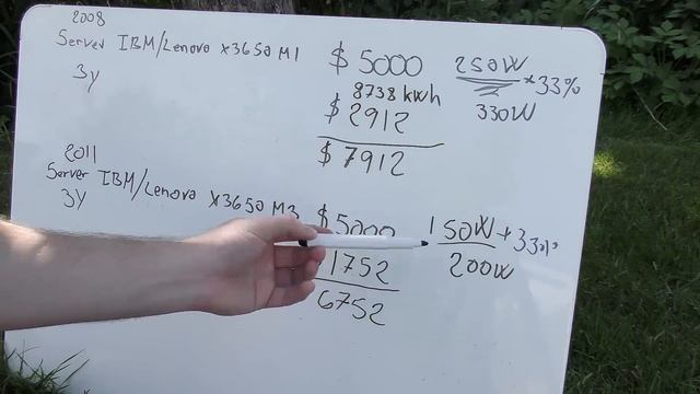 When do you Replace a High End Enterprise Server - 695 смотреть онлайн