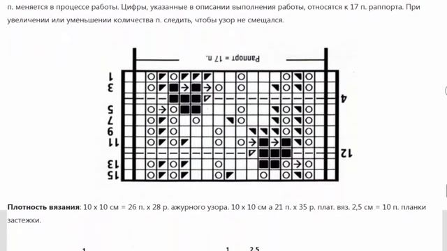 Жакет Вьюнок из хлопка растительным узором спицами  Схема  Описание