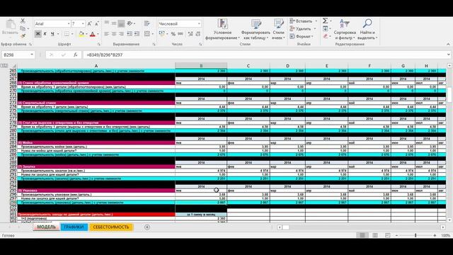 Бухгалтерский анализ в Excel