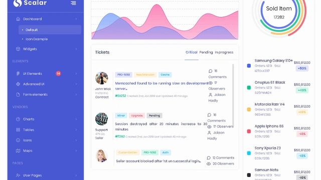 Scalar - Bootstrap Admin Template | Themeforest Templates смотреть онлайн