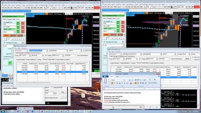 9/28/2018: back testing low volume node parameters смотреть онлайн