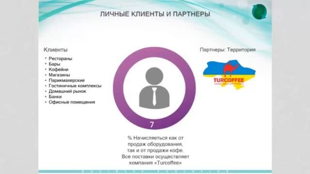 Рынок кофе. Возможности бизнеса UBS RETAIL & TURCOFFEE (Вебинар 16/03/16 часть 2) смотреть онлайн