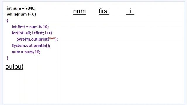 Tracing Nested Loops смотреть онлайн