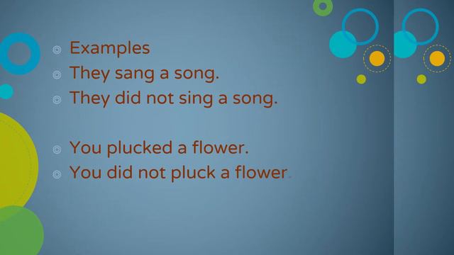 SIMPLE PAST TENSE/ Rules to Write Affirmative, Negative, and Interrogative Sentences with Examples смотреть онлайн