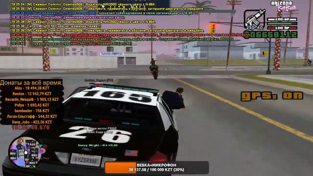 ПУТЬ ПОЛИЦЕЙСКОГО ОТ 1-го РАНГО ДО 10-го НА Arizona RP Red-Rock(samp) #arizonarp #gta #стрим  #samp