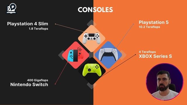 Novo notebook Gamer Lenovo LOQ vs Lenovo LOQ RTX™ 2050 - LANÇAMENTOS смотреть онлайн