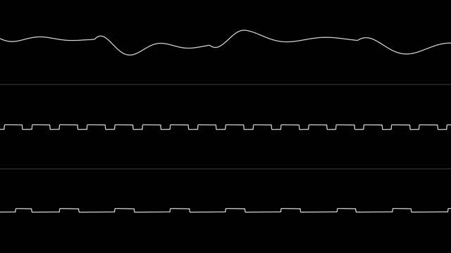 Toggle - "Jaded (C64)” [Oscilloscope View] смотреть онлайн