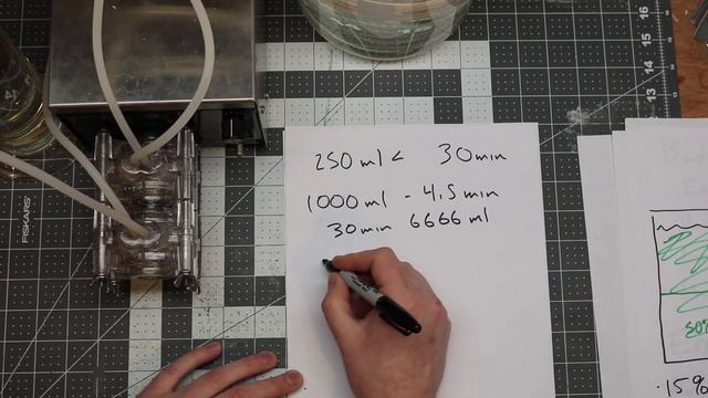 Automatic Water Changes: Dual Head Peristaltic Pumps (Saltwater/ Marine tanks and aquariums) смотреть онлайн