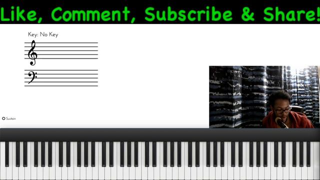 Savage by Megan Thee Stallion (Easy Piano Chords Tutorial) смотреть онлайн