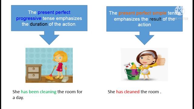 Differences between Present perfect proressive tense and Present perfect tense смотреть онлайн