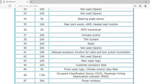 2007 Lincoln MKX Fuse Box Info | Fuses | Location | Diagrams | Layout смотреть онлайн