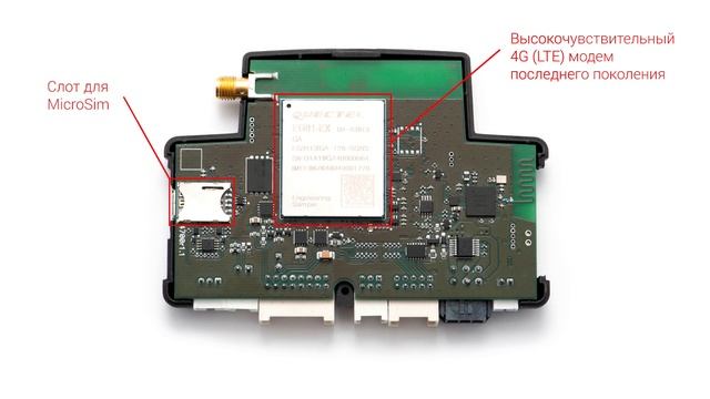 Обзор автосигнализации Pandora DXL 4710 смотреть онлайн