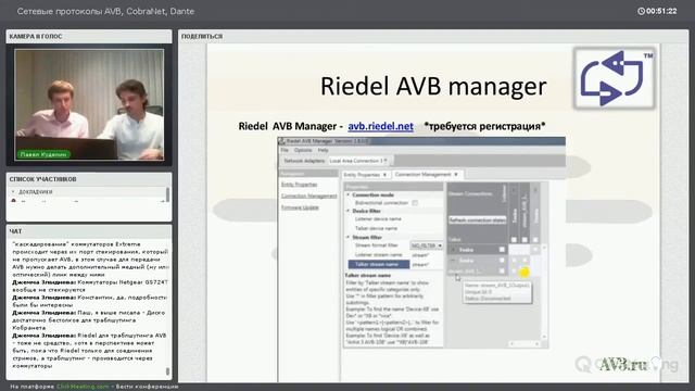 Сетевые протоколы COBRANET, DANTE, AVB