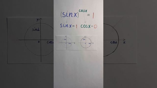 Необычное уравнение! смотреть онлайн