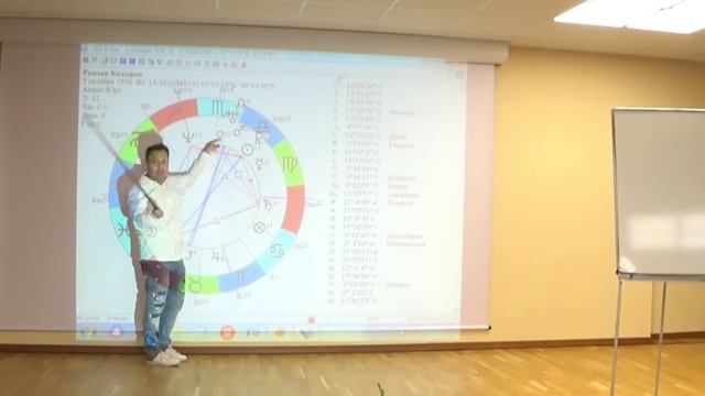 Рамзан Кадыров. Непроверенную информацию проверяем- астрологией. смотреть онлайн