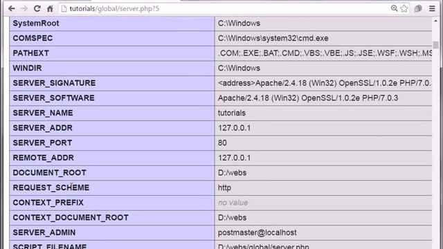 $_SERVER in PHP смотреть онлайн