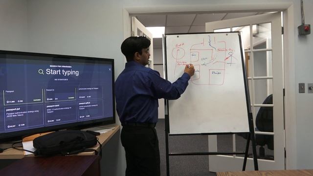 Easy Steps to Remember JWT Authentication Workflow part 1 | 0010-19 смотреть онлайн