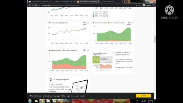 How to check Quartile Rank & Web of Science (SCI) Journals | Clarivate Analytics | SJR | смотреть онлайн