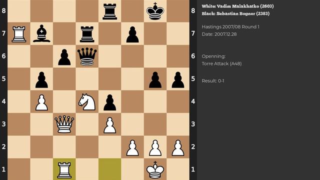 Vadim Malakhatko - Sebastian Bogner | Torre Attack | 2007 смотреть онлайн